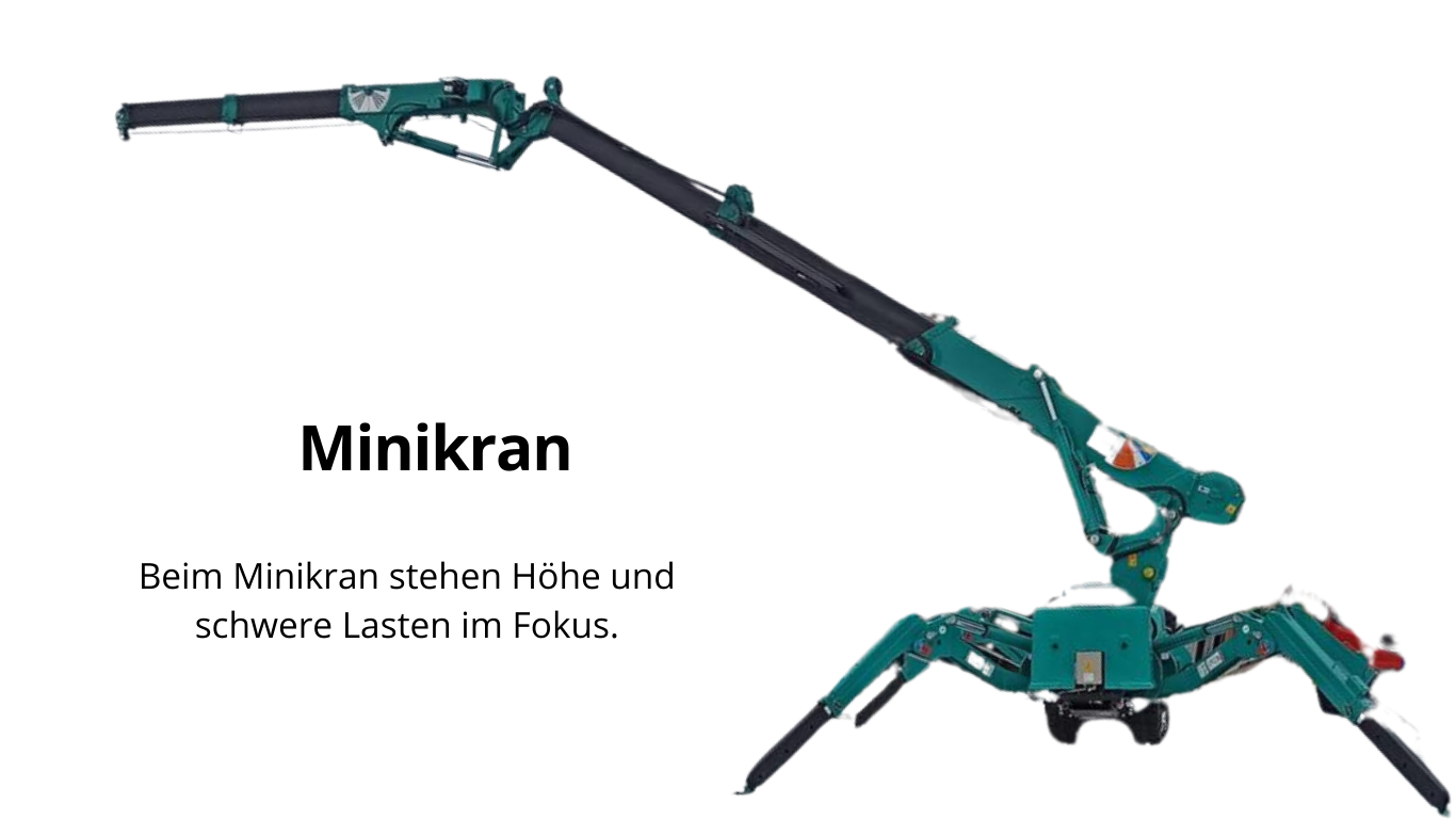 Mini Kran